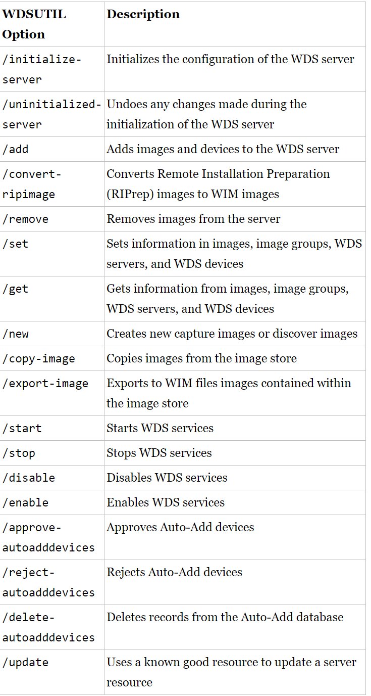 2018-03-06 11_20_57-MCSA Windows Server 2016 Study Guide_ Exam 70-740 - Google Play.png